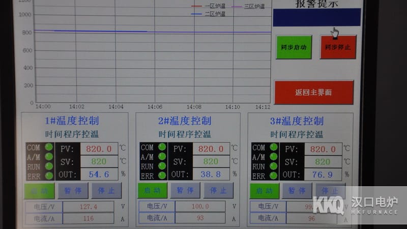 高精度臺車爐控溫系統(tǒng)