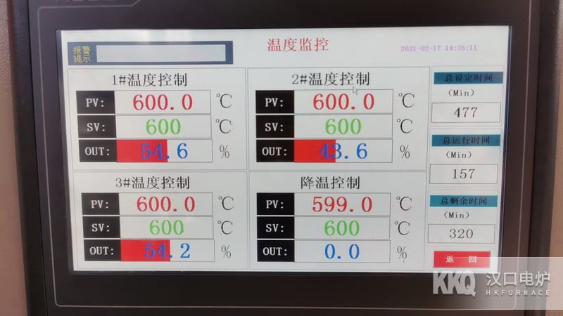 箱式回火爐控溫系統(tǒng)